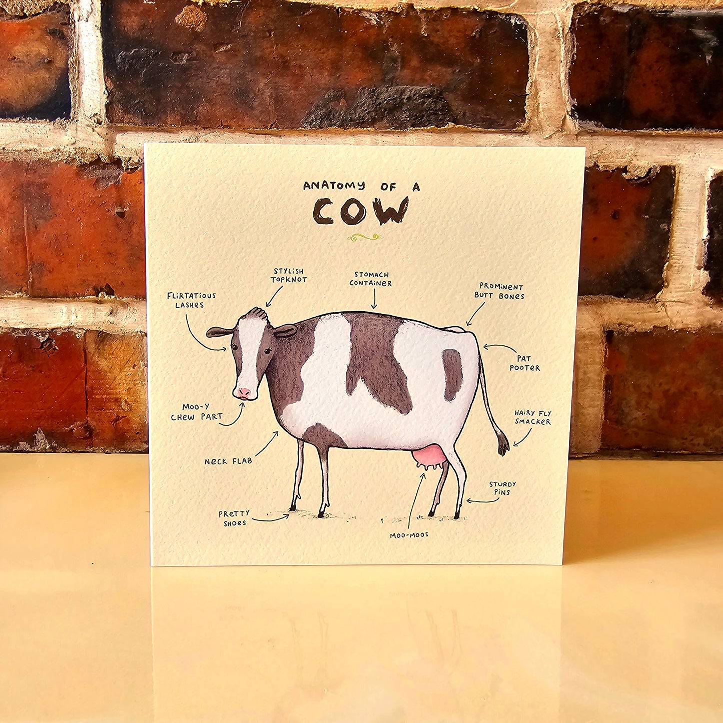 Anatomy of a Cow Card