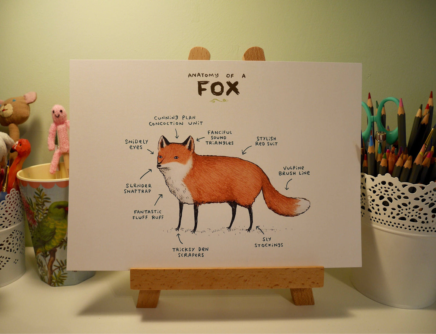 Anatomy Of A Fox A4 Signed Print