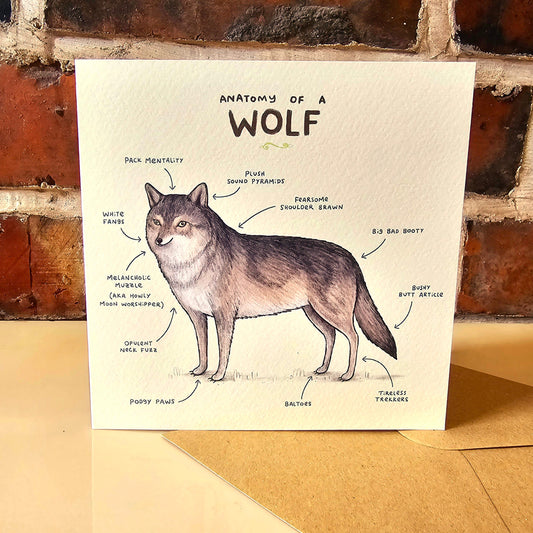 Anatomy of a Wolf Greeting Card: Funny Anatomical Illustration