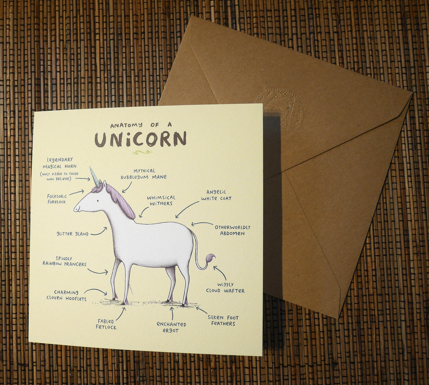 Anatomy Of A Unicorn Card