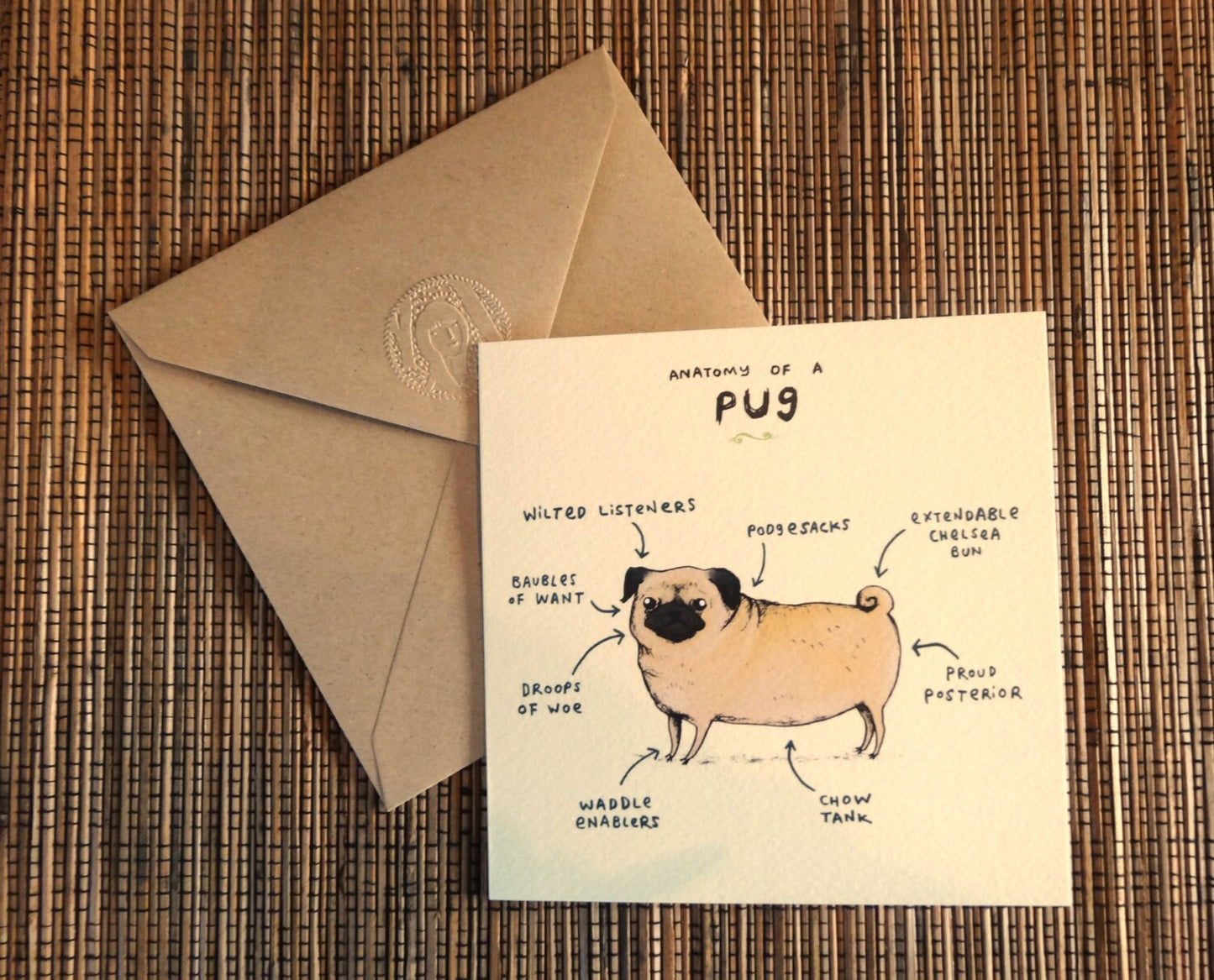 Anatomy of a Pug Greeting Card: Funny Dog Illustration