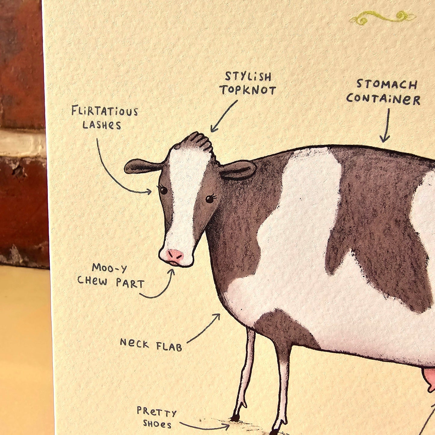 Anatomy of a Cow Card