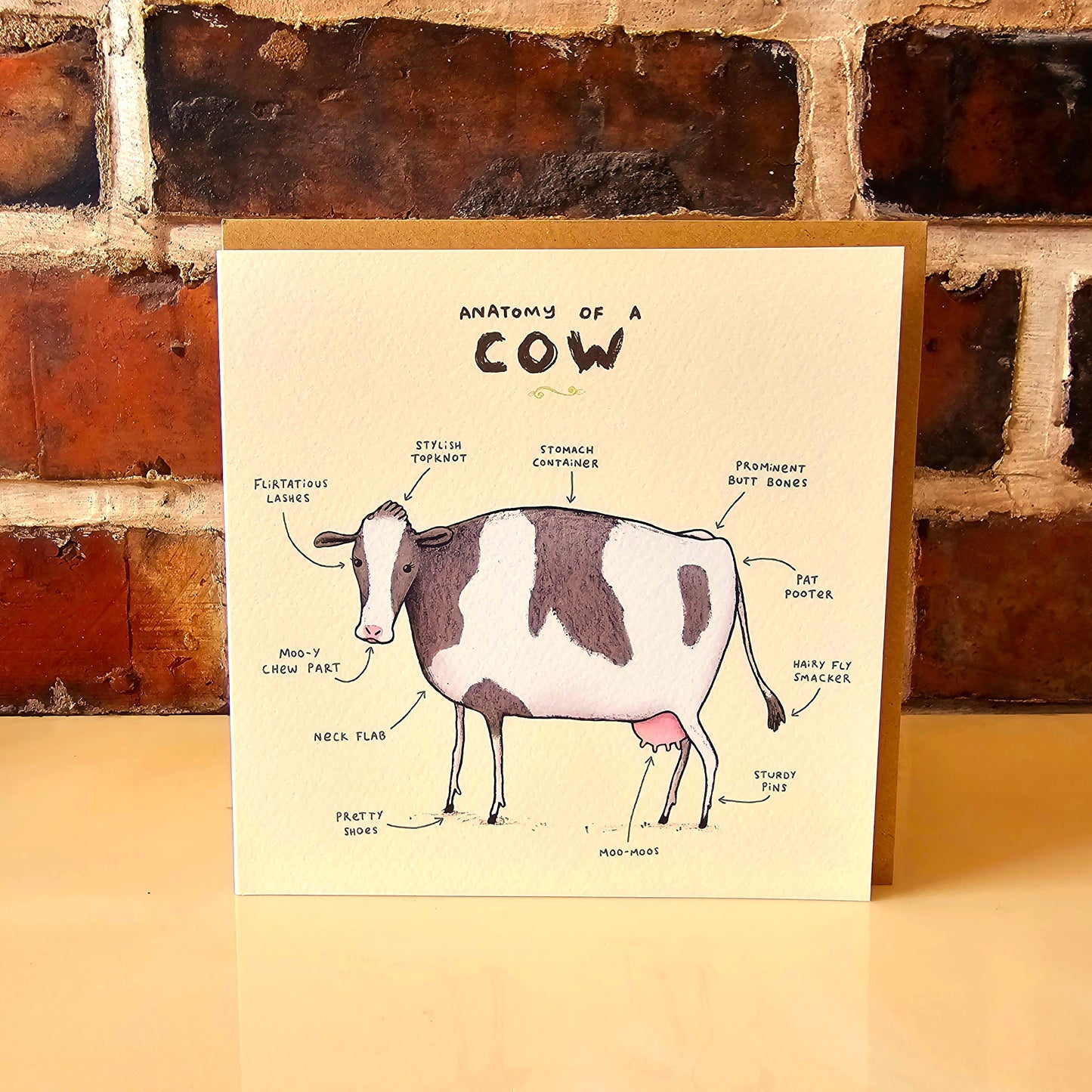 Anatomy of a Cow Card