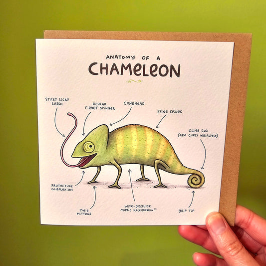 Anatomy of a Chameleon Greeting Card: Funny Scientific Illustration