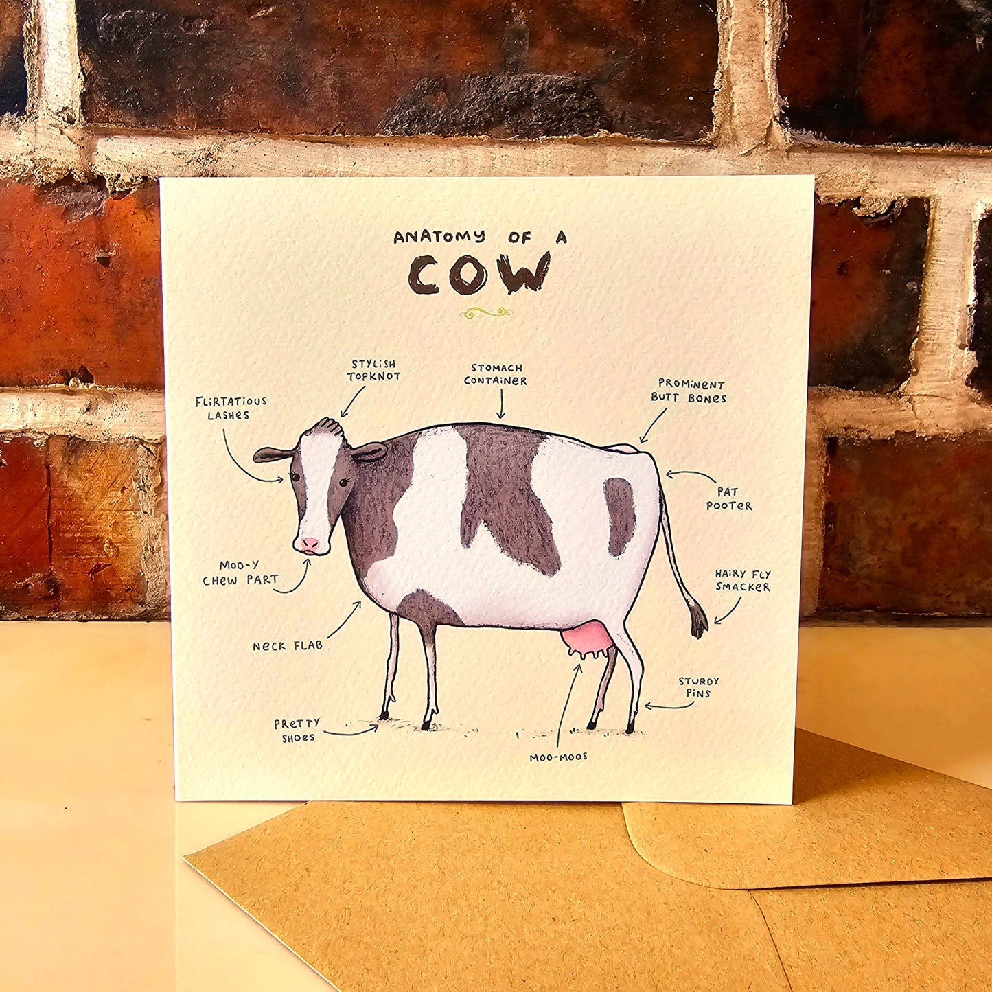 Anatomy of a Cow Card