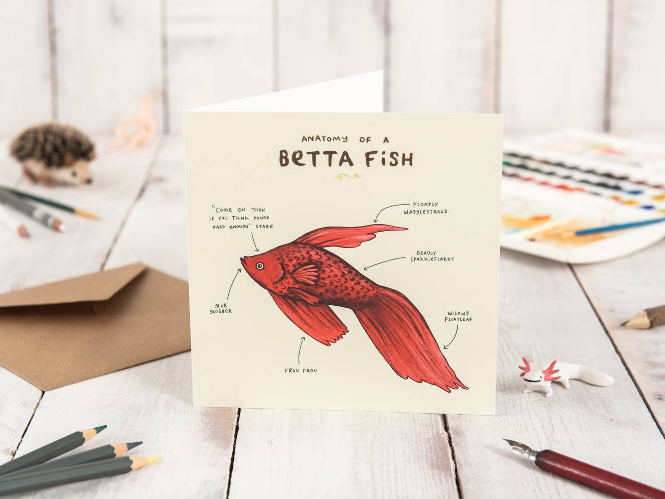 Anatomy of a Betta Fish Card