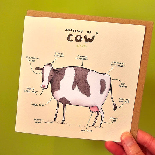 Anatomy of a Cow Card