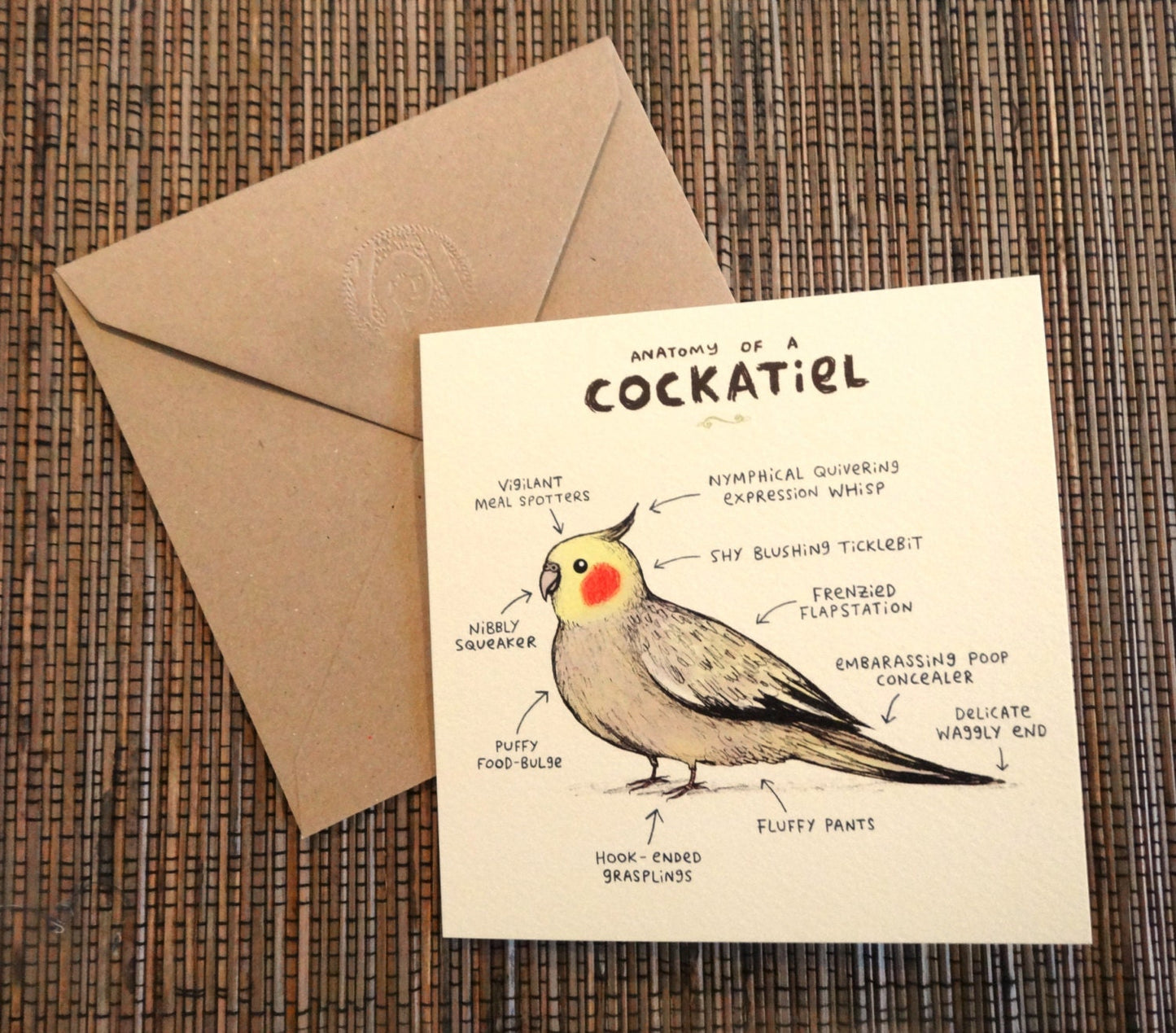 Anatomy Of A Cockatiel Card