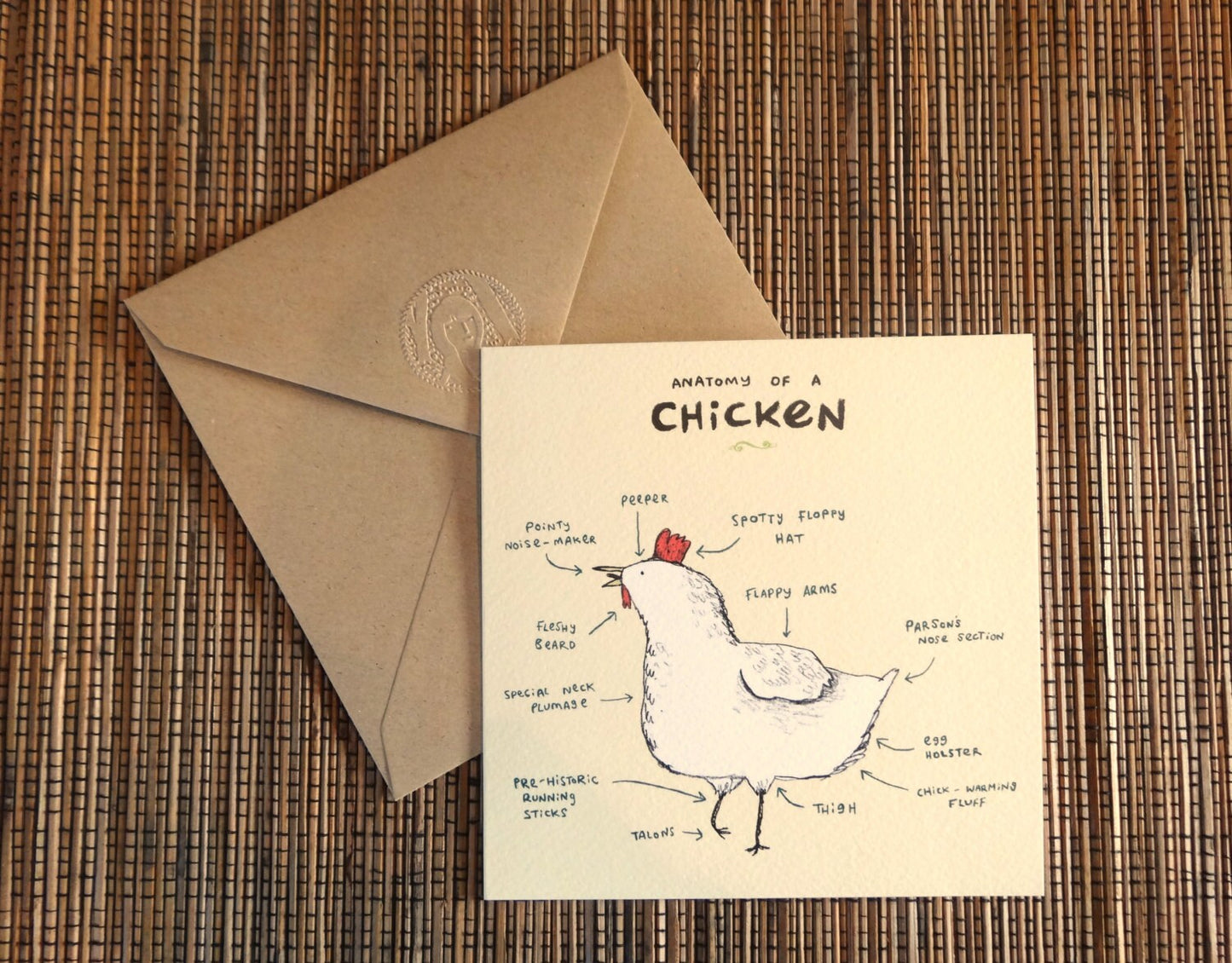 Anatomy Of A Chicken Card