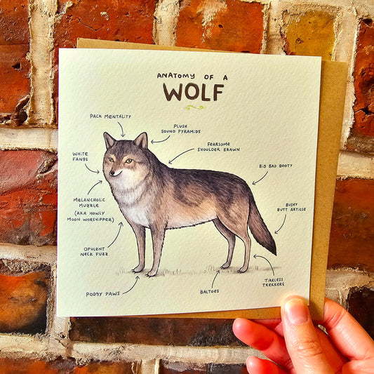 Anatomy of a Wolf Greeting Card: Funny Anatomical Illustration