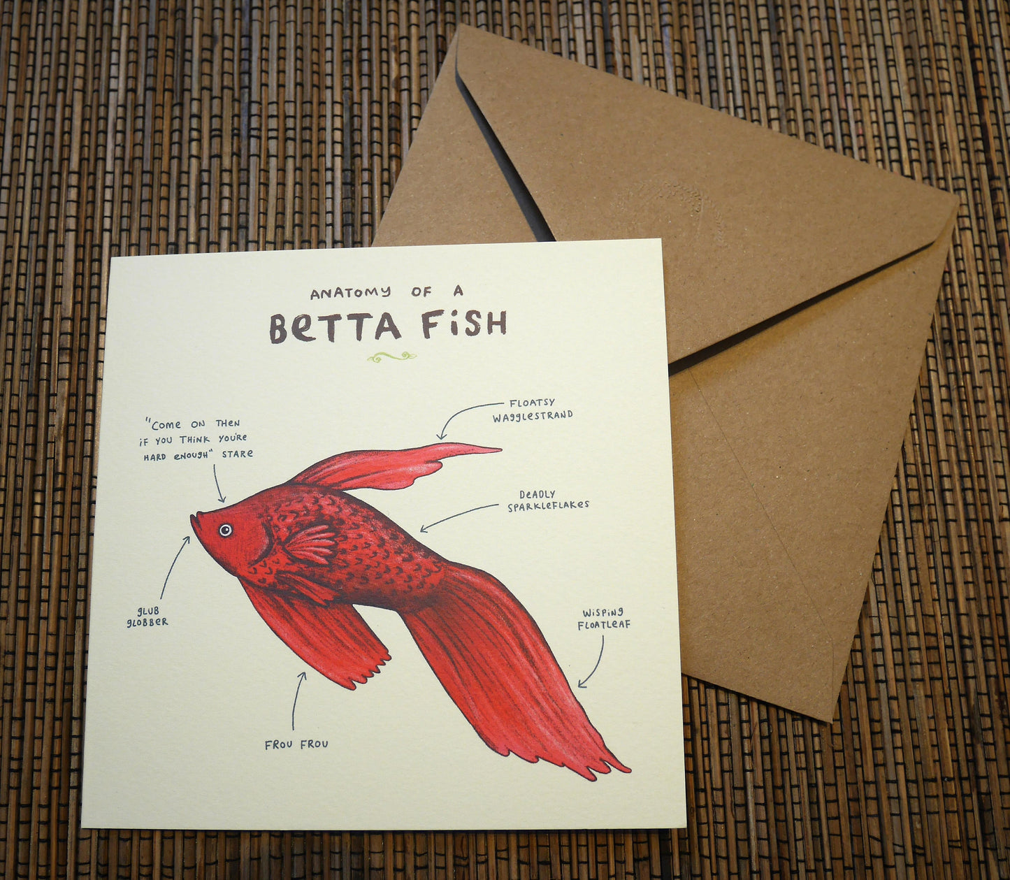 Anatomy of a Betta Fish Card