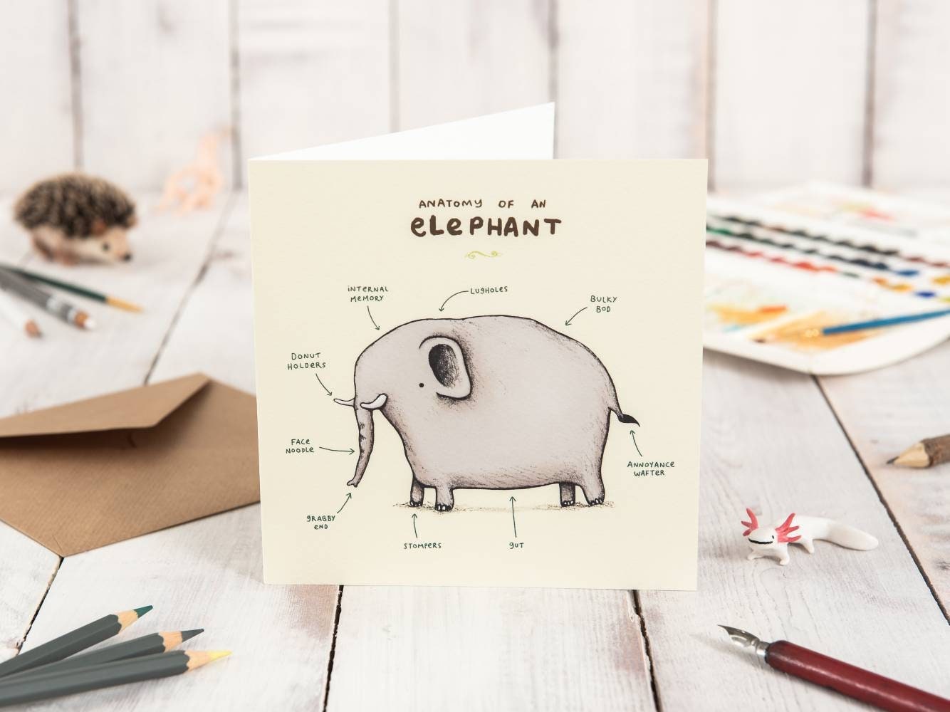 Anatomy of an Elephant Card