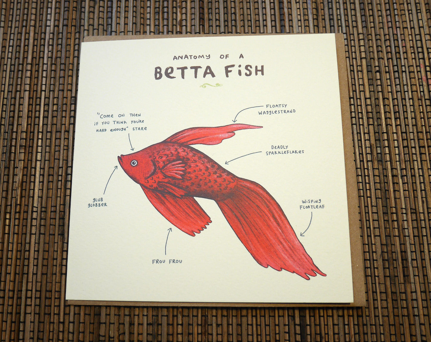Anatomy of a Betta Fish Card