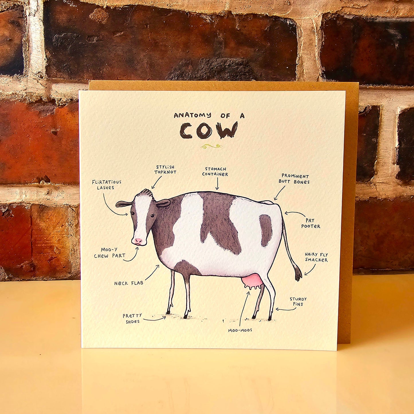 Anatomy of a Cow Card