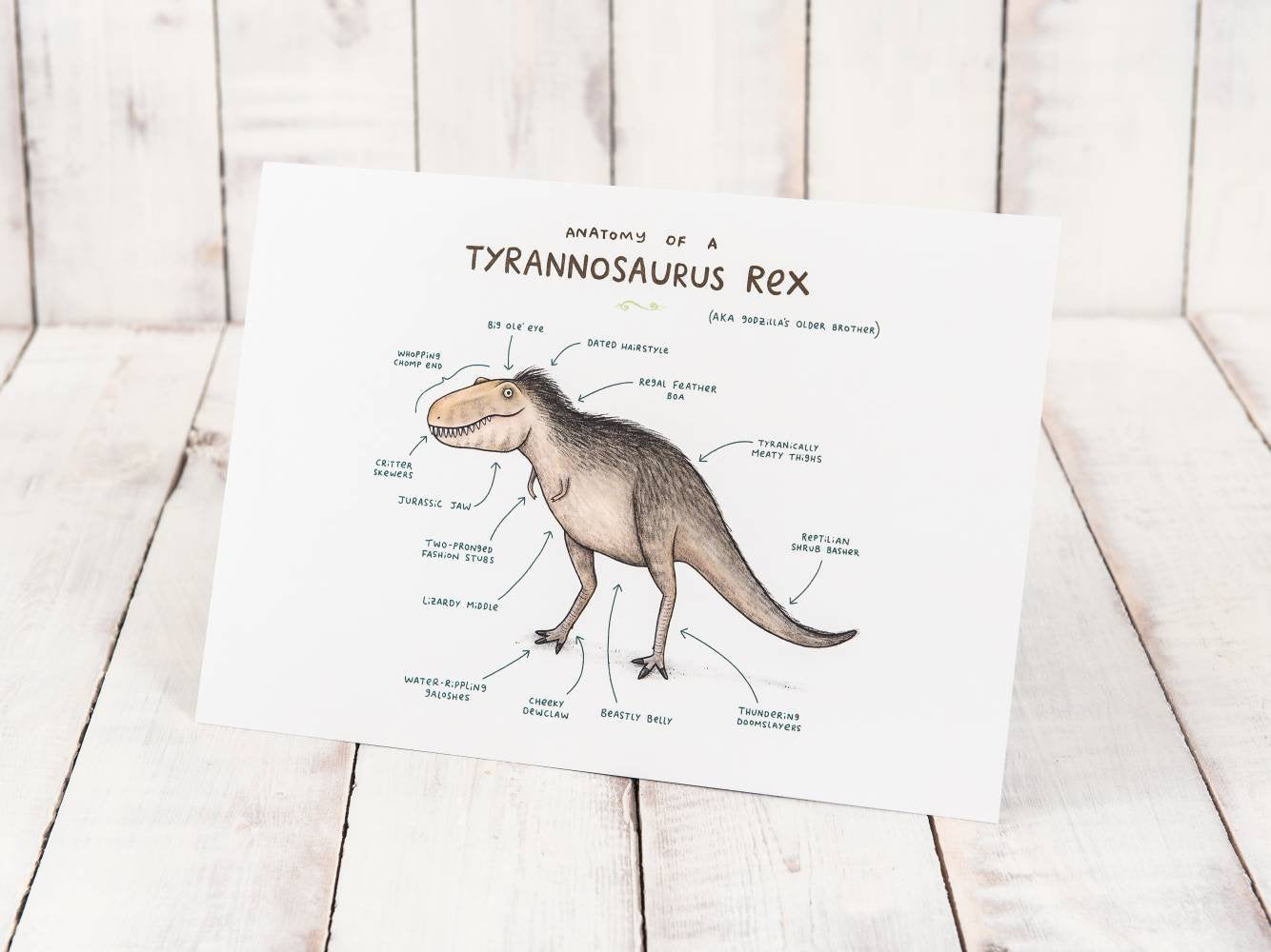 Anatomy Of A Tyrannosaurus Rex A4 Signed Print