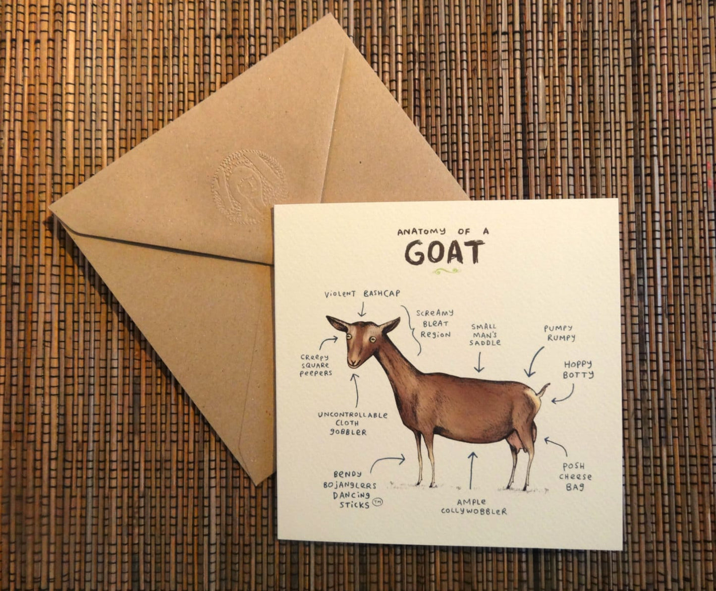 Anatomy Of A Goat Card